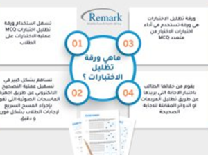 دور ورقة تظليل اختبارات mcq وأسعار أجهزة التصحيح ا