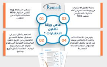 دور ورقة تظليل اختبارات mcq وأسعار أجهزة التصحيح ا