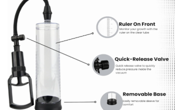 Penis Pump Manual – جهاز تكبير القضيب الطبي حل طبي
