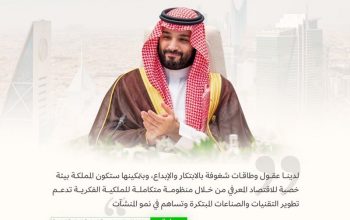 الاقتصاد المعرفي… ثروة المستقبل المحامية د. رباب ا